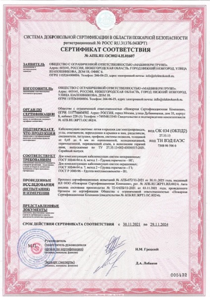 Сертификат соответствия пожарной безопасности